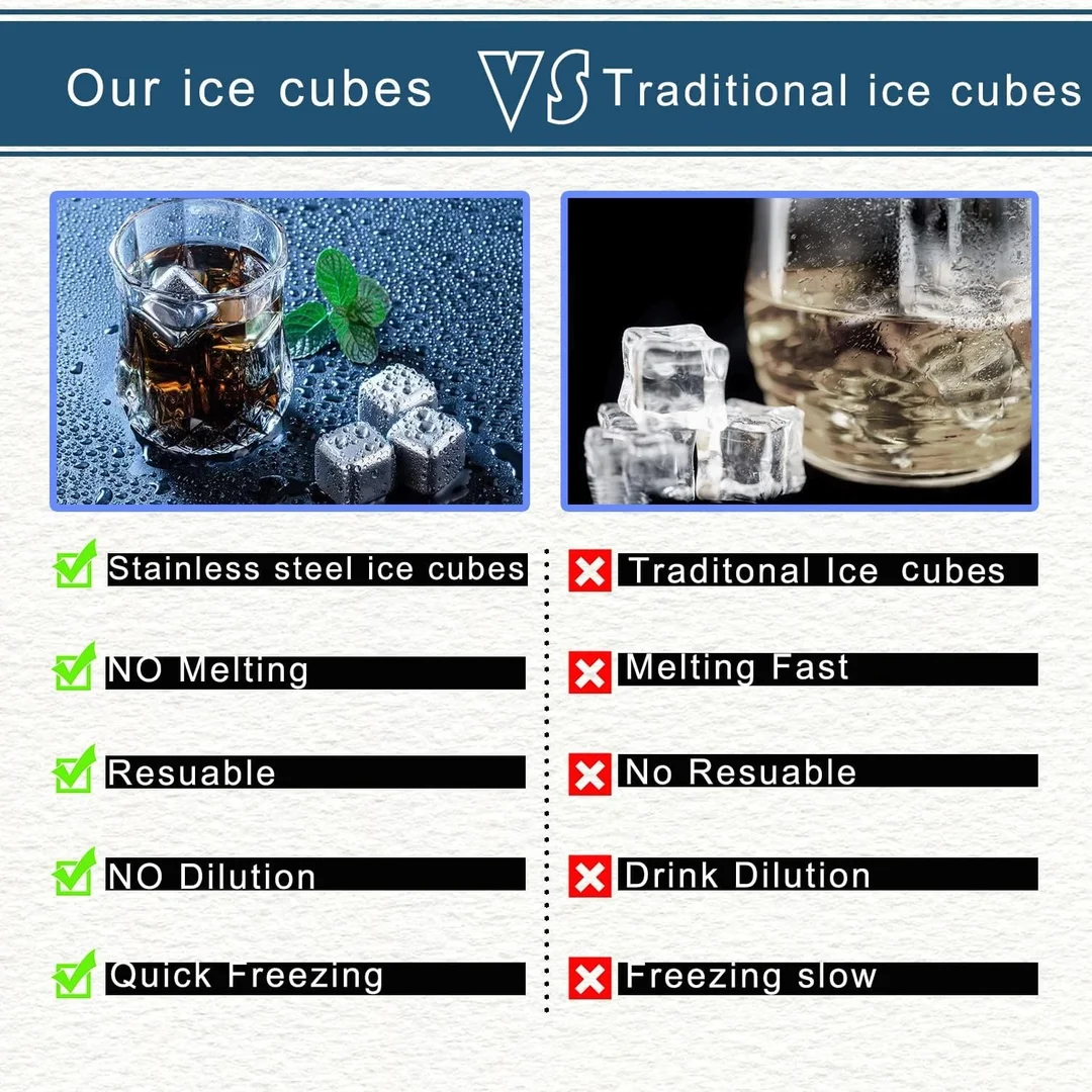 Vrutwa Whiskey Stones Set | 4 Pcs Stainless Steel Reusable Ice Cubes | Metal Chill Cubes with Tongs & Tray | Premium Bar Accessories for Whiskey, Vodka image 8