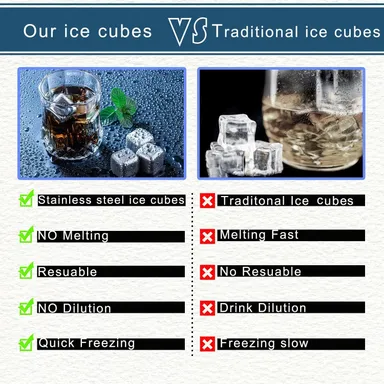 Vrutwa Whiskey Stones Set | 4 Pcs Stainless Steel Reusable Ice Cubes | Metal Chill Cubes with Tongs & Tray | Premium Bar Accessories for Whiskey, Vodka thumbnail 7