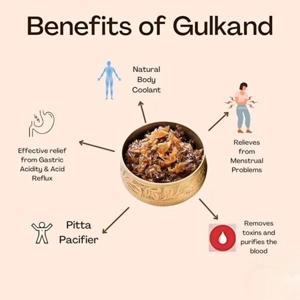 Rose Petal Jam Gulkand | 400 Gram | Natural Ayurvedic Sweet | Summer Health image 5