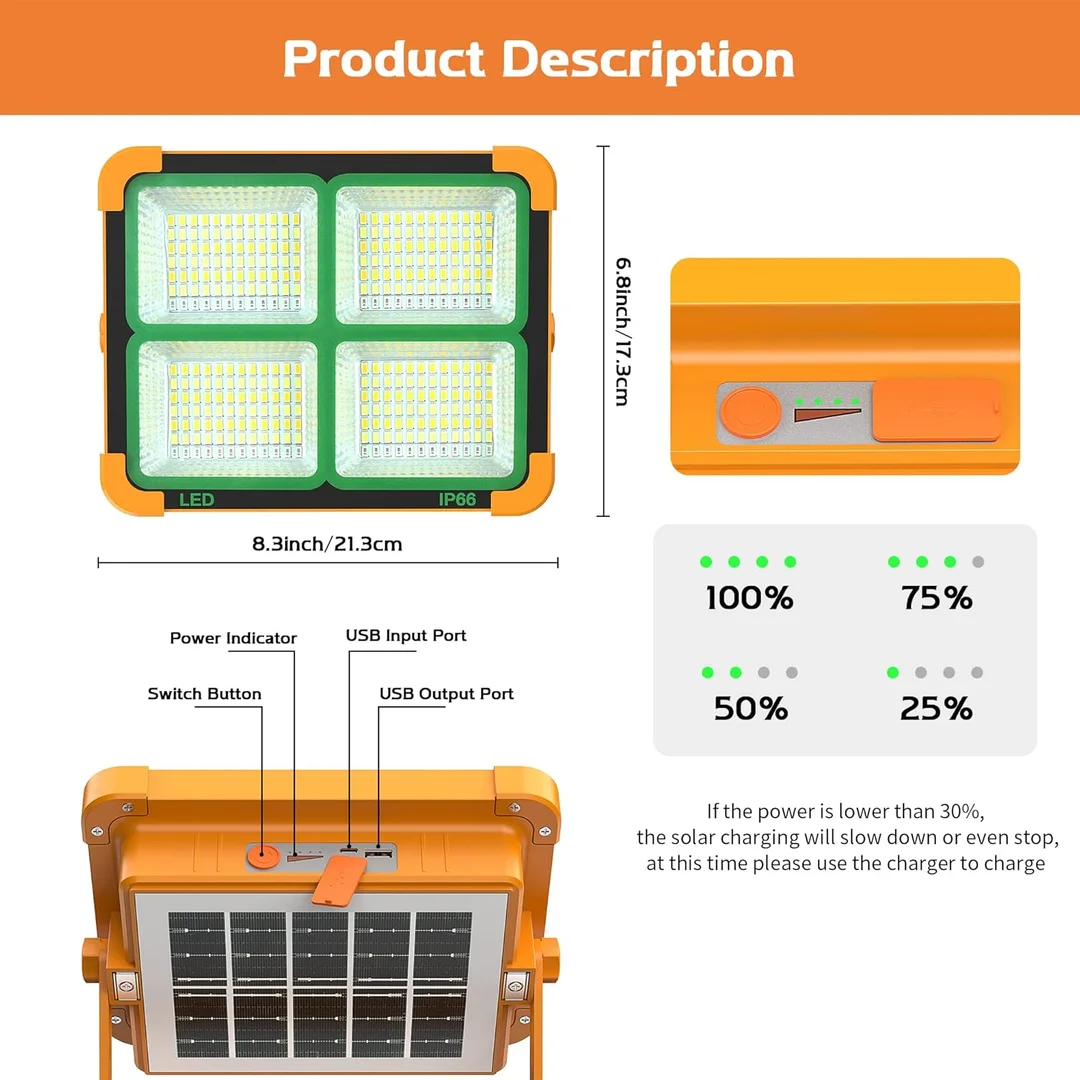 Portable Solar Work Light 100W | Rechargeable LED Floodlight 10000mAh | Waterproof Outdoor Security & Camping Lamp for Garage| Car Repair| Travel | High Lumen Solar Light image 5