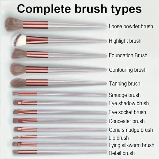 Vrutwa 13 Pcs Makeup Brushes Set | Foundation | Powder | Concealer | Eyeshadow | Blush | Highlighter | Eyebrow | Multicolor image 6