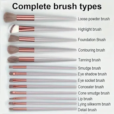 Vrutwa 13 Pcs Makeup Brushes Set | Foundation | Powder | Concealer | Eyeshadow | Blush | Highlighter | Eyebrow | Multicolor thumbnail 5