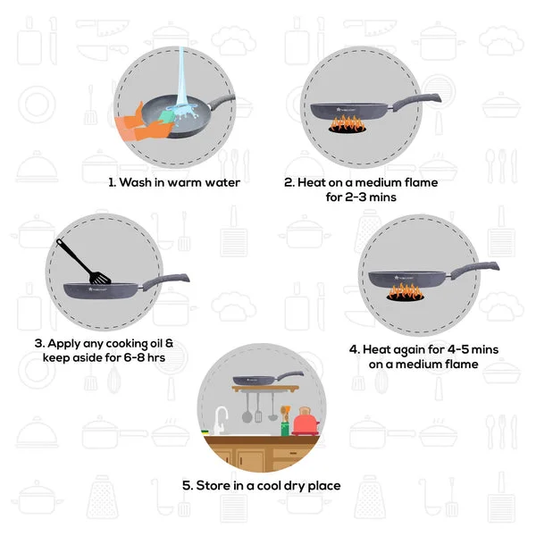 Granite Non-Stick Fry Pan | 26 cm | 5-Layer PFOA Free Coating | Induction & Gas Compatible | Toxin-Free Cooking image 4