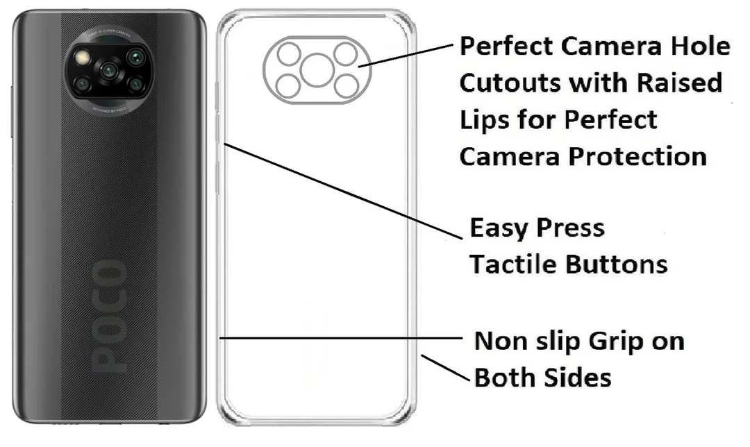 Transparent Shockproof Cover for Poco X3 | X3 Pro | Soft Flexible Clear Bumper | Slim Fit | Camera Protection image 2