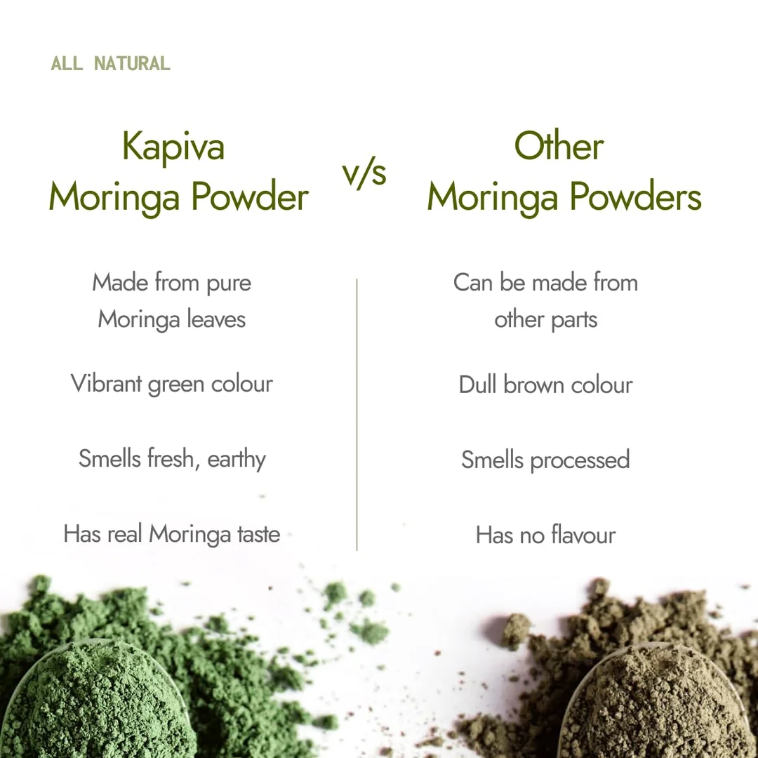 Kapiva Organic Moringa Powder 200g | Certified Drumstick Leaf Powder| Herbal Energy Supplement| Immunity Boost | Natural Superfood image 4