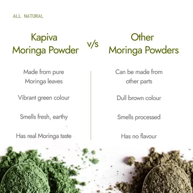 Kapiva Organic Moringa Powder 200g | Certified Drumstick Leaf Powder| Herbal Energy Supplement| Immunity Boost | Natural Superfood thumbnail 3