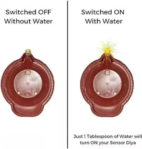 GlowAura LED Water Diyas | Safe & Festive Lights | Pack of 12 image 2