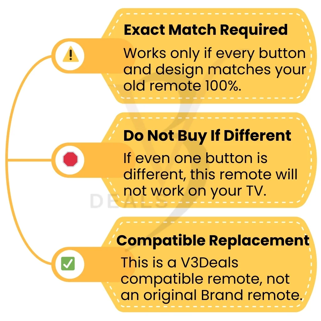 V3Deals Haier TV Remote Control Original for Smart Led/LCD TV | Non Voice | Match Each Button Before Purchase | Exactly Same Product Will Work Only (Haier HTR-08) image 5
