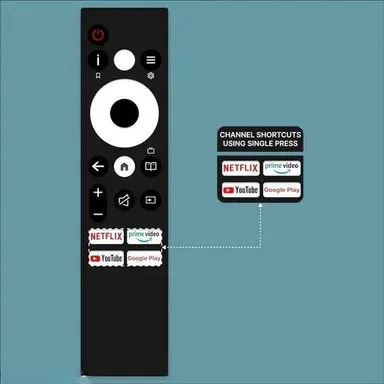 V3Deals Sansui Haier | Acer Smart TV RemoteModels | Non Voice, Exact Replacement  thumbnail 2