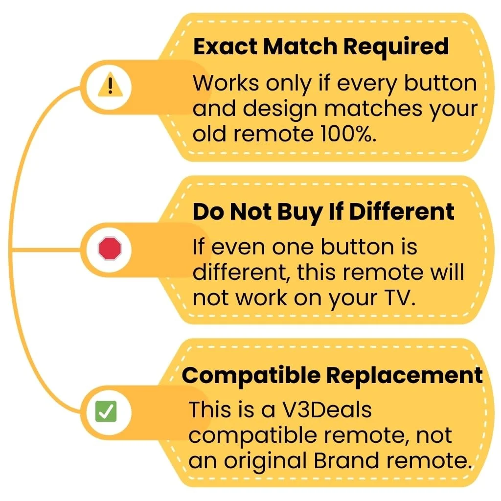 V3Deals Compatible Remote Control for Assembled China/Chinese Smart LED/LCD TV | Non Voice | Netflix, Prime Video Hotkeys -Exactly Same Product Will Work Only (China LD 297) image 4