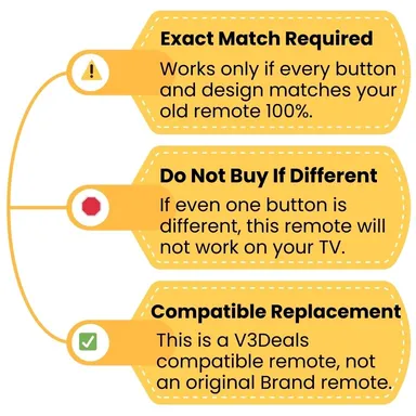 V3Deals Compatible Remote Control for Assembled China/Chinese Smart LED/LCD TV | Non Voice | Netflix, Prime Video Hotkeys -Exactly Same Product Will Work Only (China LD 297) thumbnail 3