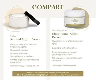 Bless Organics Glutathione Night Cream | Skin Brightening | Anti-Pigmentation & Repair Cream | Deep Nourishment & Even Tone | For All Skin Types thumbnail 4