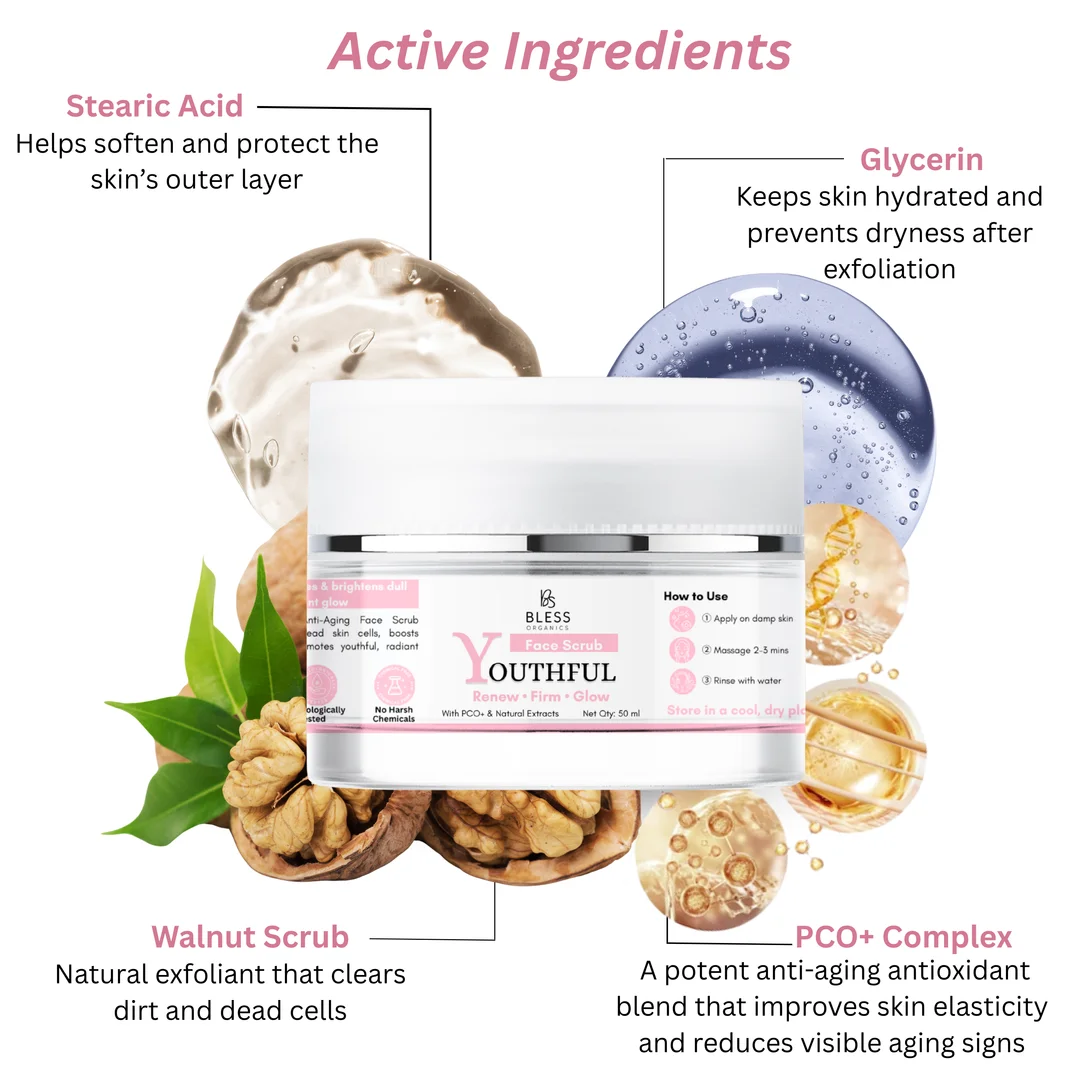 Bless Organics Youthful Face Scrub | Anti-Aging | Brightening & Skin Renewal Exfoliator | Reveals Smooth | Firm & Radiant Skin image 2