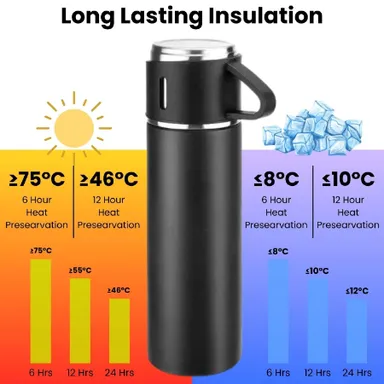 V3Deals Double Wall Stainless Steel Thermo 500ml Vacuum Insulated Bottle Water Flask Gift Set with Two Cups Hot & Cold | Assorted Color | Diwali Gifts for Employees | Corporate Gift Items thumbnail 2