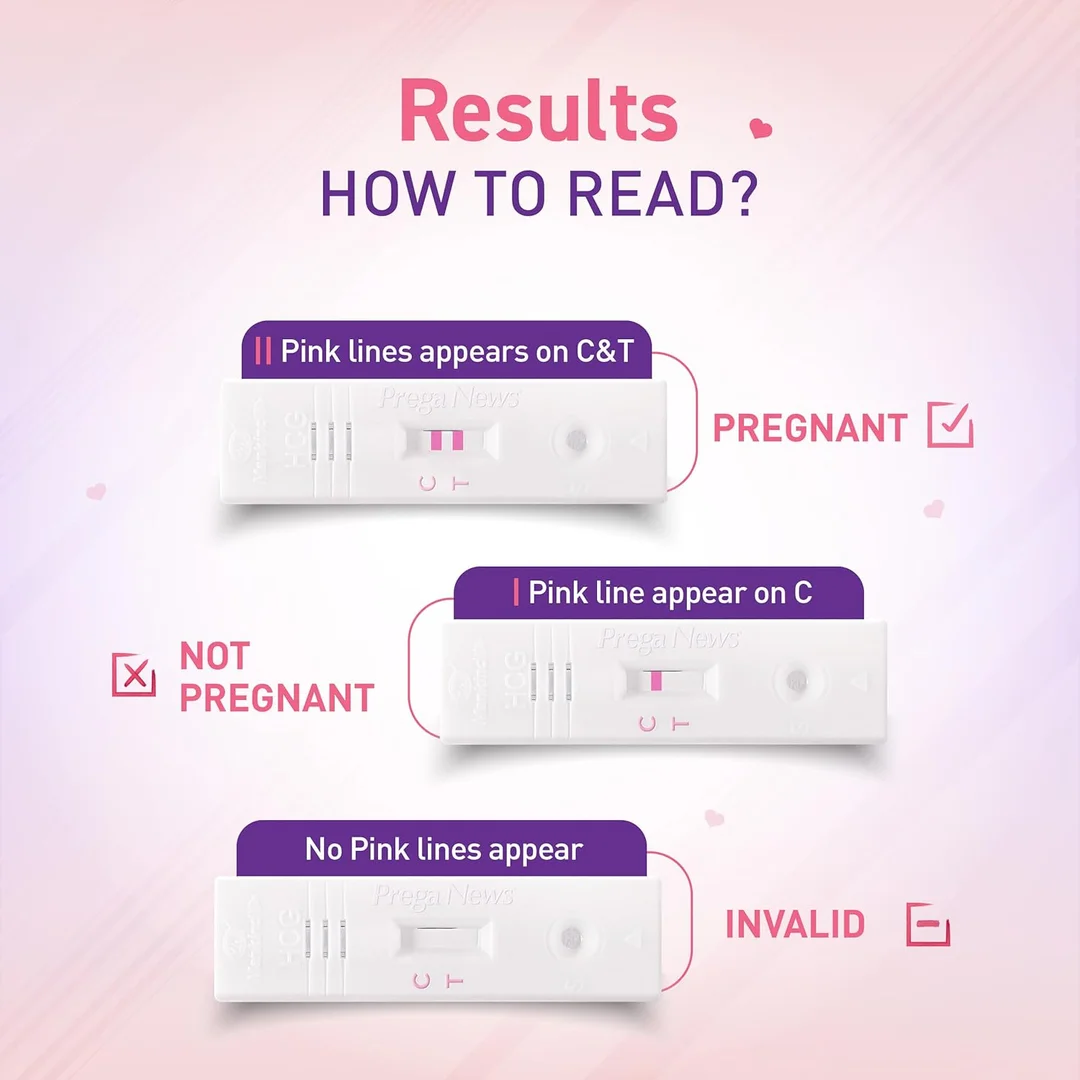 Prega News Home Urine HCG Pregnancy Test Kit Pack of 4 – Rapid 99% Accurate One‑Step Pregnancy Test with 5 Min Results & Easy Home Use image 3