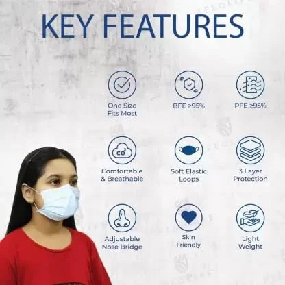 Blue 3-Ply Nonwoven Disposable Face Mask 50pcs – Breathable Polypropylene Fabric, Elastic Ear Loops, Secure Nose Clip, Daily & Medical Protection image 3