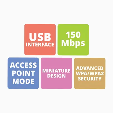 Zebronics ZEB-USB150WF1 WiFi USB Mini Adapter, 150Mbps Wireless Data, WPA/WPA2 Security Encryption, Plug and Play, Compatible with Windows, Mac, Linux thumbnail 5