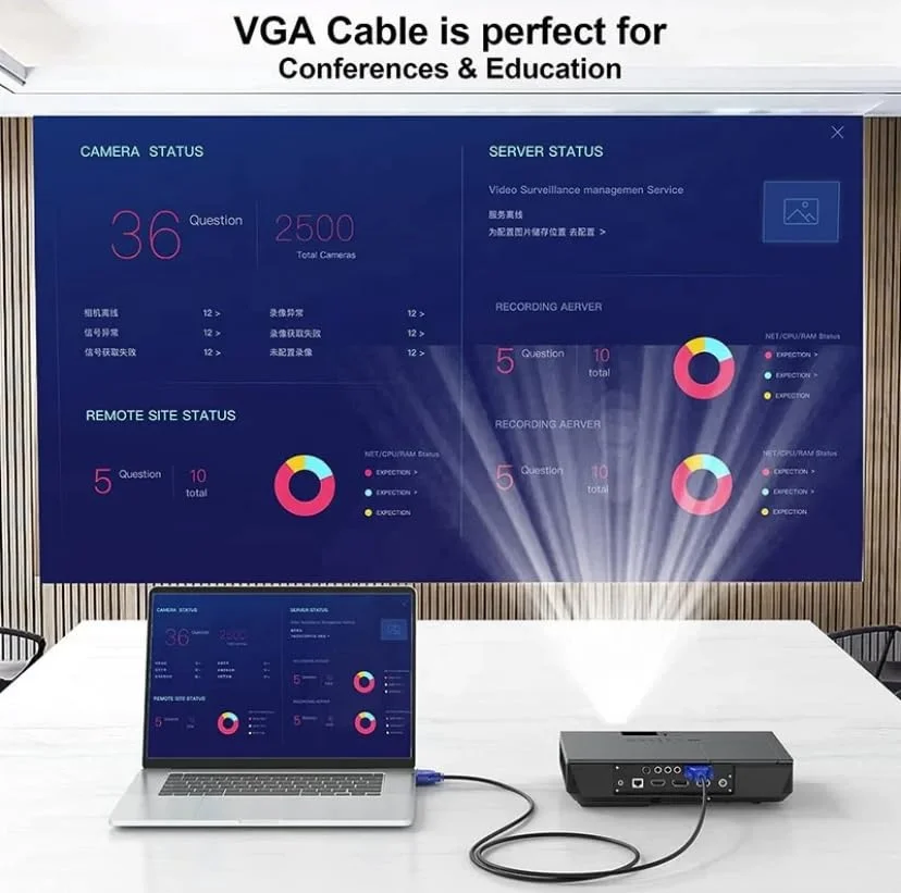 VVL 1.5m High Quality vga to vga cable for computer, projector, smps  image 5