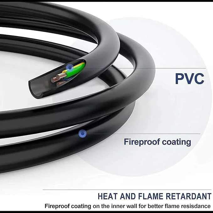 VivevLucx PowerCore Pro 1.5M AC Power Cable (3-Pin to C5 Clover Connector) image 2