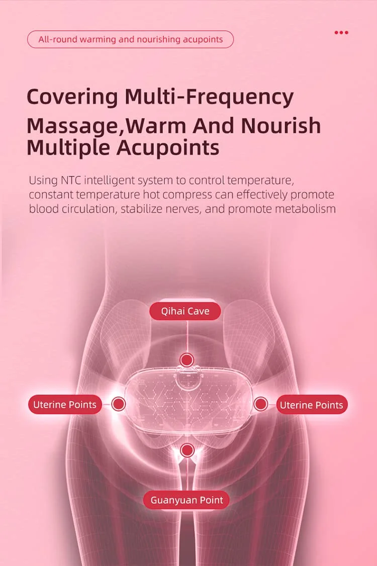 Portable Cordless Heating Pad Waist Belt Rechargeable Menstrual Heating Massage Pad for Period Pain and Lower Back Relief image 2