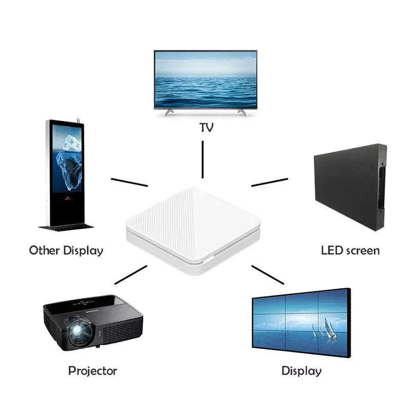 H313 Voice-Enabled Android TV | Smart Entertainment in Your Pocket image 4
