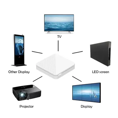 H313 Voice-Enabled Android TV | Smart Entertainment in Your Pocket  thumbnail 3