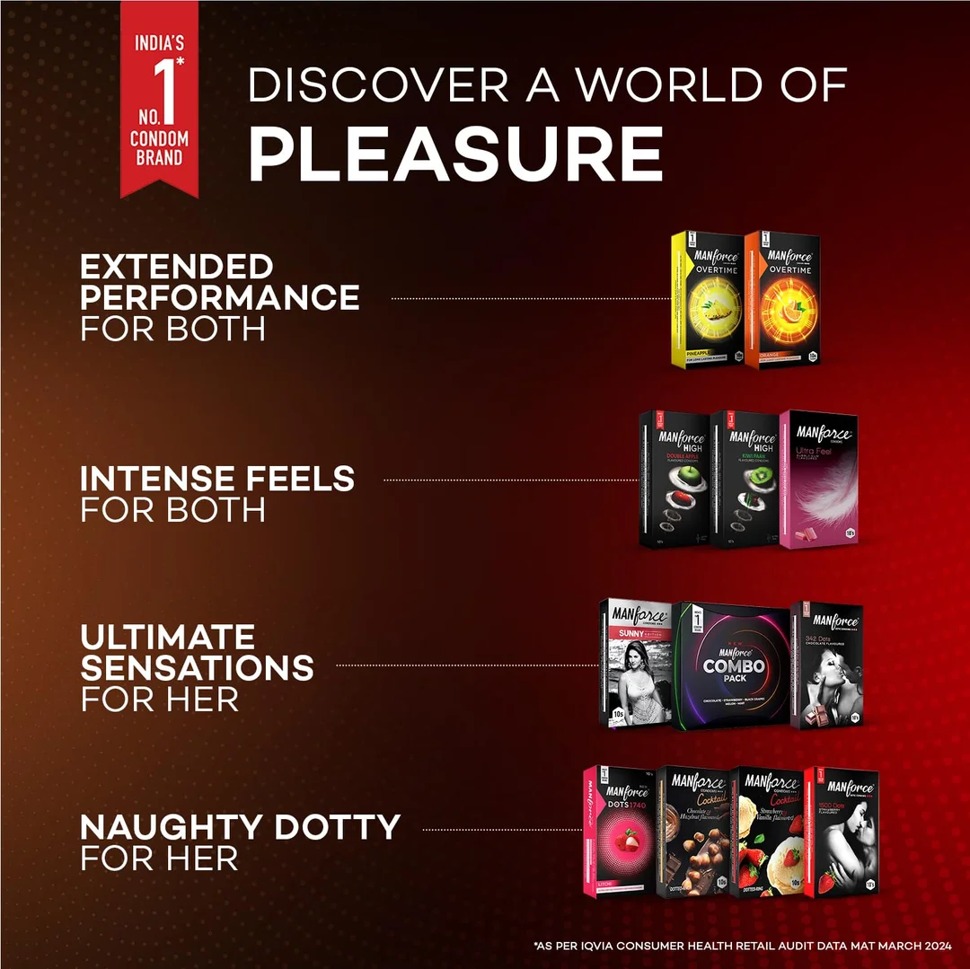 Manforce Cocktail Condoms Combo Pack (Strawberry, Vanilla, Chocolate, Hazelnut) – 10 Pieces image 4