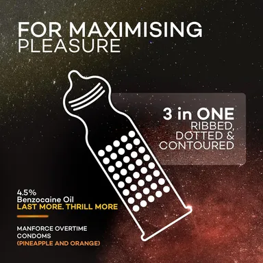 Manforce Overtime Combo Orange & Pineapple Flavoured| 20 pcs – Dotted, Contoured & Ribbed Condoms thumbnail 2