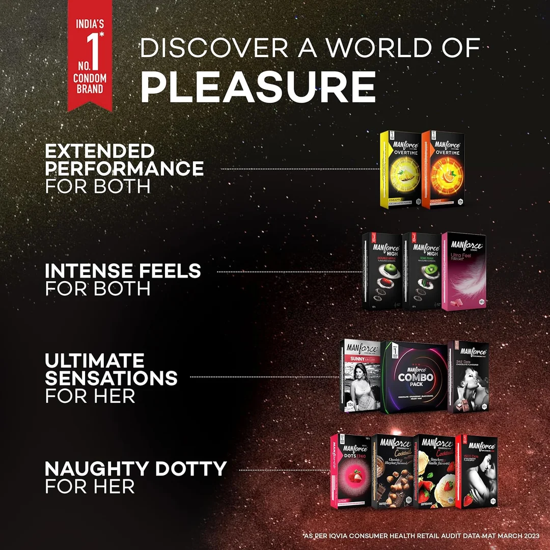 Manforce Overtime Combo Orange & Pineapple Flavoured| 20 pcs – Dotted, Contoured & Ribbed Condoms image 5