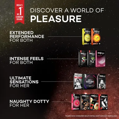 Manforce Overtime Combo Orange & Pineapple Flavoured| 20 pcs – Dotted, Contoured & Ribbed Condoms thumbnail 4