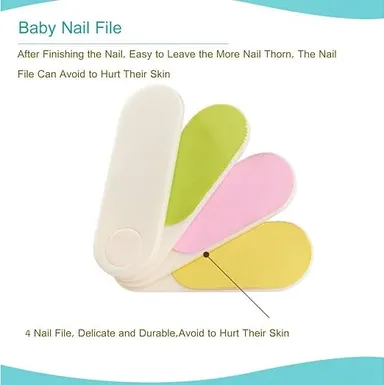 Grooming & Nail Care Kit White Safe Nail Clipper| Scissors| Filer & Tweezers for Newborns & Toddlers thumbnail 1