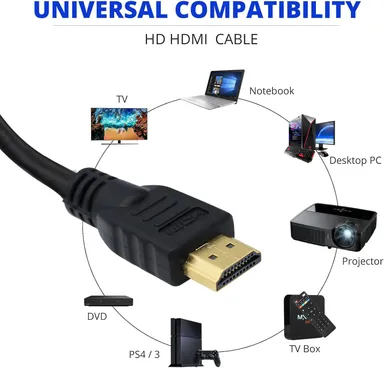 hdmi to hdmi cable for tv/dvd/avr/setupbox thumbnail 1