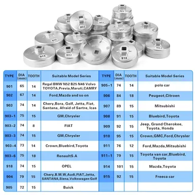Hukums 23 pcs Cup Type Oil Filter Wrench Removal Socket Set for Car & Truck Maintenance | Durable High-Quality Tool for Easy Filter Removal thumbnail 3