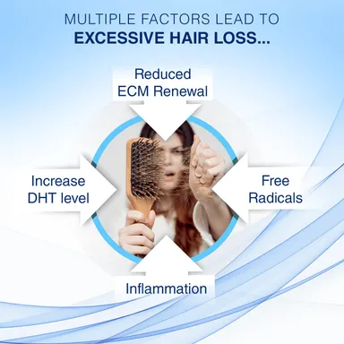 Folirich 60 mL Hair Growth Serum | Hair Fall Control & Scalp Strengthening Treatment for Fuller Thicker Healthy Hair (Men & Women) thumbnail 4