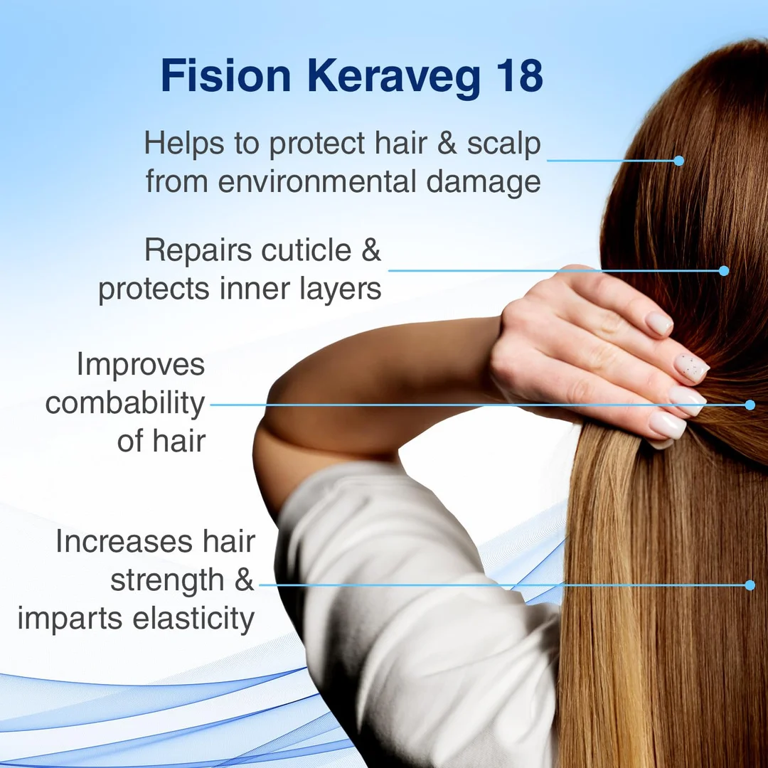 Folirich 60 mL Hair Growth Serum | Hair Fall Control & Scalp Strengthening Treatment for Fuller Thicker Healthy Hair (Men & Women) image 6