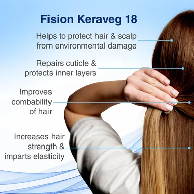 Folirich 60 mL Hair Growth Serum | Hair Fall Control & Scalp Strengthening Treatment for Fuller Thicker Healthy Hair (Men & Women) thumbnail 5