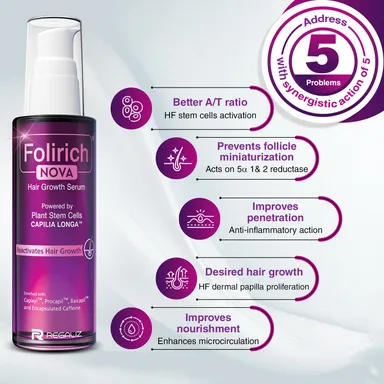 Regaliz Folirich Nova 50 mL Hair Growth Serum | Capixyl Procapil Baicapil & Plant Stem | Cell Hair Fall Control Scalp Strengthening Treatment (Men & Women) thumbnail 2