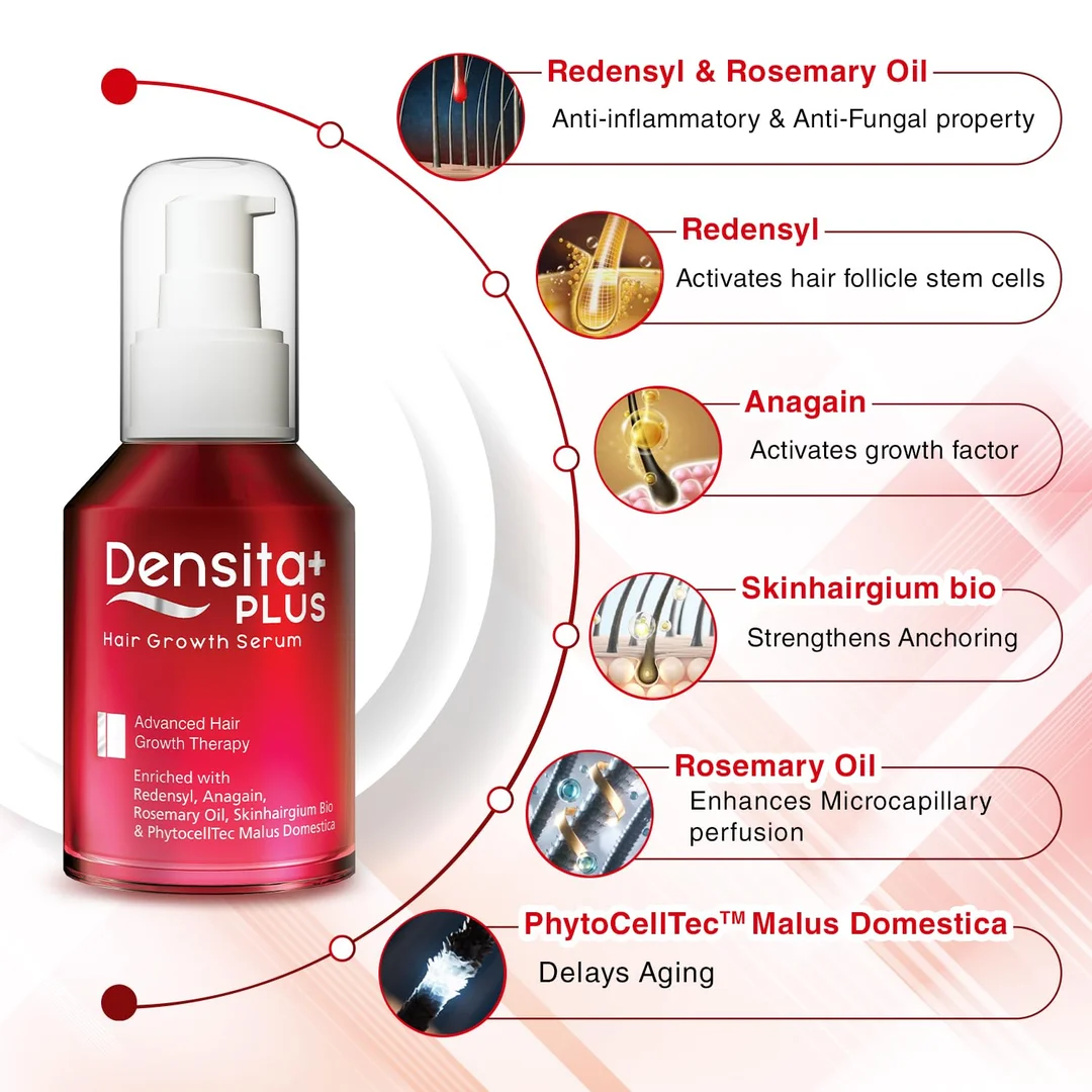 Regaliz Densita Plus Hair Growth Serum 60 ml |With Redensyl, Anagain & Rosemary Oil for Hair Fall Reduction, Strengthened Roots & Enhanced Hair Growth (Paraben-Free) image 2