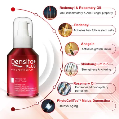Regaliz Densita Plus Hair Growth Serum 60 ml |With Redensyl, Anagain & Rosemary Oil for Hair Fall Reduction, Strengthened Roots & Enhanced Hair Growth (Paraben-Free) thumbnail 1