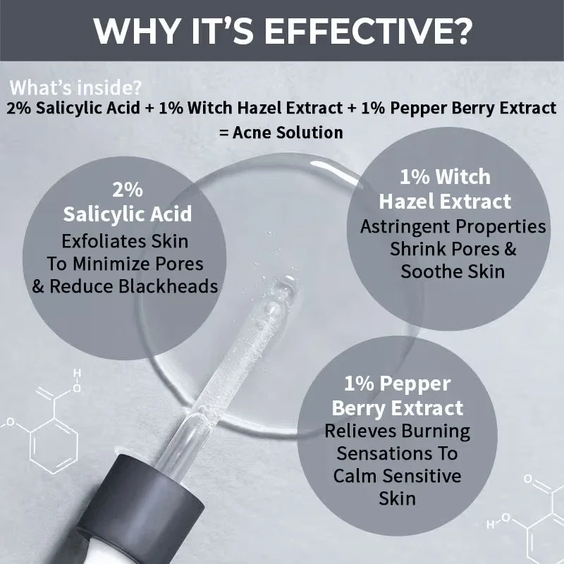 Face Serum for Acne Oily Skin 25ml | 2% Salicylic Acid BHA Acne Rescue Treatment|Blackhead Whitehead Pore Clarifying + Oil Control Serum image 3