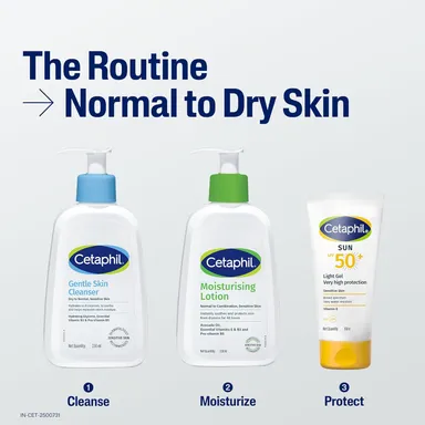 Cetaphil Moisturising Lotion 250 ml for Face & Body Normal to Dry Sensitive Skin Lightweight Long-Lasting Hydration Niacinamide B5 B3 Glycerin thumbnail 8