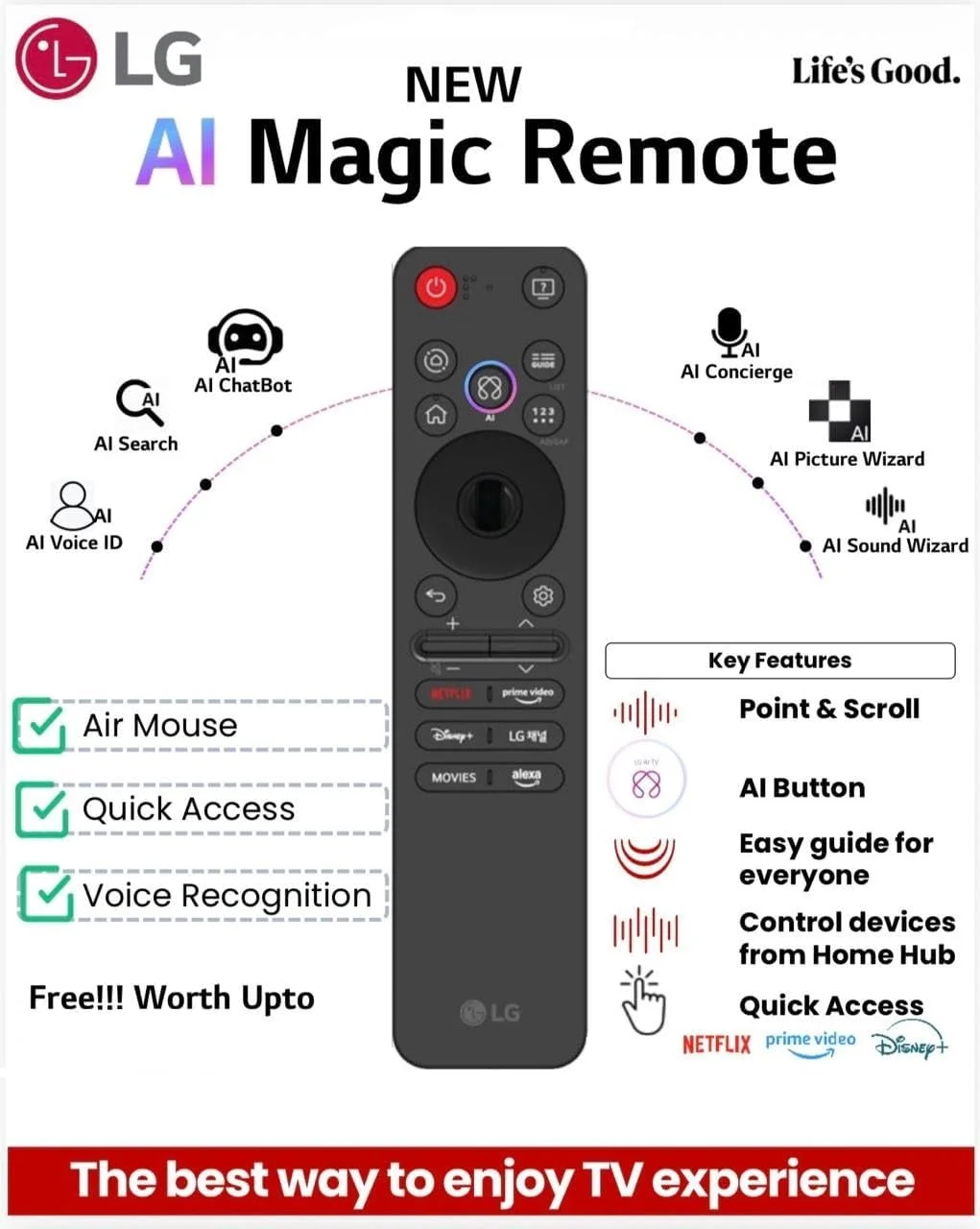 LG Original AI Magic Remote Control MR25GA for All LG TVs OLED QNED UHD LED LCD Smart TV Bluetooth Voice Pointer Alexa Control Smart Remote India image 2