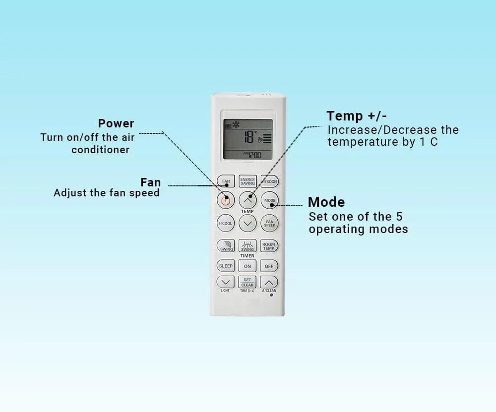 LG AC Remote Control Original Replacement AKB73975615 No Backlight Compatible with 1 1.5 2 Ton Split & Window AC Premium Infrared Remote image 2