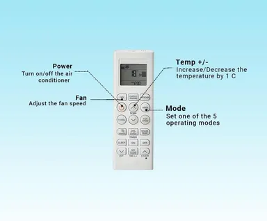 LG AC Remote Control Original Replacement AKB73975615 No Backlight Compatible with 1 1.5 2 Ton Split & Window AC Premium Infrared Remote thumbnail 1