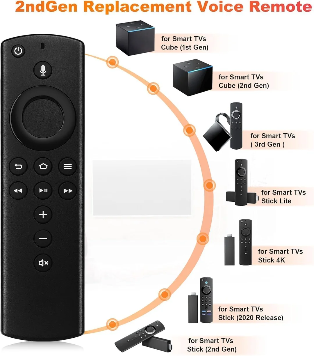 Original Remote Control Compatible with Amazon Voice Fire TV Stick 2nd Generation with Alexa Voice Search Buttons for HD Streaming Media Player image 2