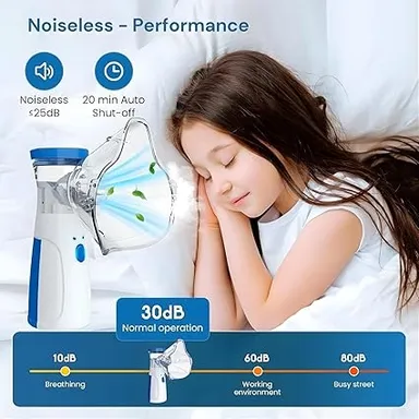 Mesh Nebulizer Mini Handheld Inhalator for Adults & Children | Ultrasonic Nebulizer | Self-Cleaning Anti-Blockage System | Travel Friendly thumbnail 2
