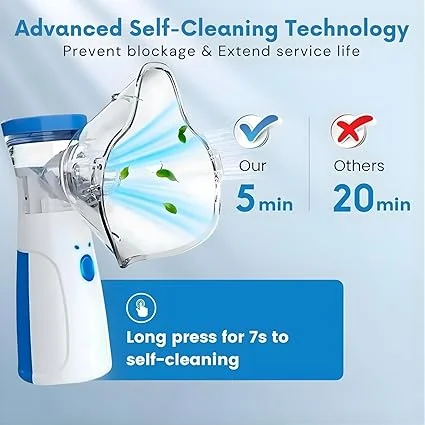 Mesh Nebulizer Mini Handheld Inhalator for Adults & Children | Ultrasonic Nebulizer | Self-Cleaning Anti-Blockage System | Travel Friendly image 5