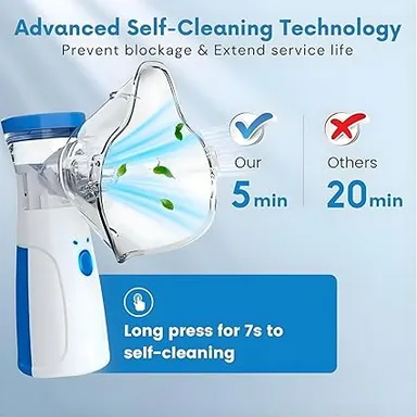 Mesh Nebulizer Mini Handheld Inhalator for Adults & Children | Ultrasonic Nebulizer | Self-Cleaning Anti-Blockage System | Travel Friendly thumbnail 4