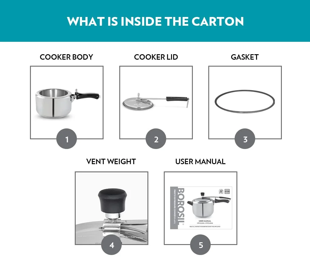 Borosil Presto Stainless Steel Inner Lid Pressure Cooker 3 L Induction |Gas Compatible Durable Food|Grade SS304 Quick Cooking Safety Valve Stay Cool Handles Easy Clean Pressure Pot image 7