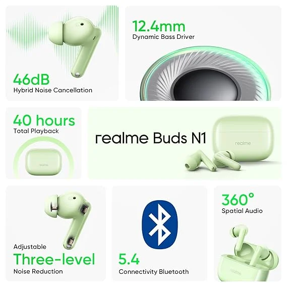 realme Buds T110 True Wireless Earbuds with ANC - Energizing Green image 2
